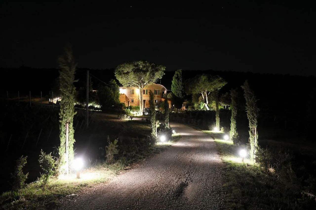 Apartmán Podere Casanova & Wine Experience - Montepulciano Stazione Itálie